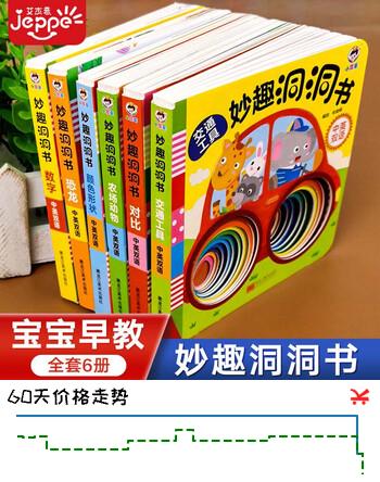 艾杰普（JEPPE）洞洞书儿童绘本0-3岁婴儿书籍翻翻玩具宝宝早教书儿童圣诞礼物