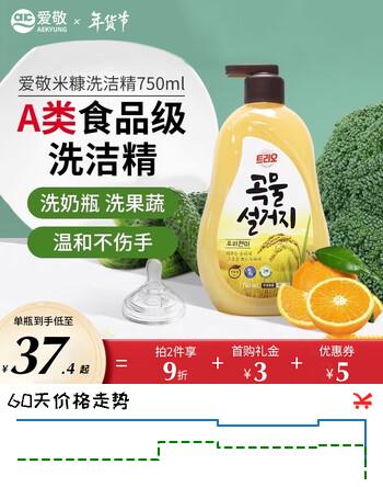 爱敬（AEKYUNG）洗洁精谷物米糠洗涤剂750ml食用级浓缩洗碗液餐具去油韩国进口