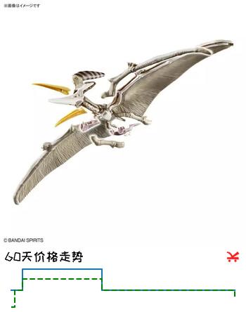 万代（BANDAI）恐龙拼装模型 无齿翼龙