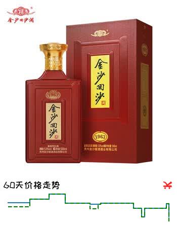【8折】金沙回沙酒 纪年酒1963 酱香型白酒 53度 500ml 单瓶装 纯粮食坤沙酒https://u.jd.com/kGgjSgu----多半有货 | 下2件最优到手单价：167 -> 【138】