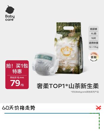 【6折】babycare山茶花纸尿裤夜用尿不湿婴儿超薄透气花包裤bbc尿布夏日 纸尿裤【XL】18片 适合12-17KGhttps://u.jd.com/4aQGlfD----普遍有货 | 下50件最优到手单价：79 -> 【54.99】