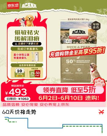 愛肯拿（ACANA）狗粮清火 鸭肉梨低敏去泪痕全价通用原装进口狗粮11.4kg临期26/8