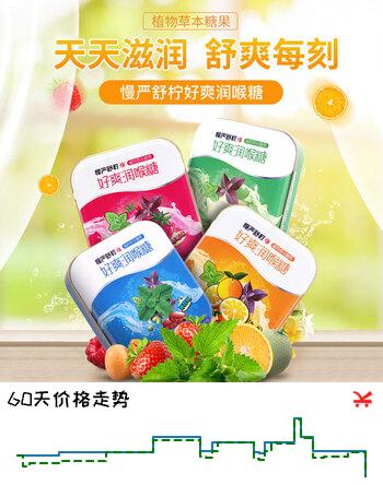 【6折】慢严舒柠润喉糖40g4盒胖大海橘红口香薄荷糖教师节礼物含片送老师https://u.jd.com/UOYIT9o----普遍有货 | 下13件最优到手单价：33.88 -> 【20.72】