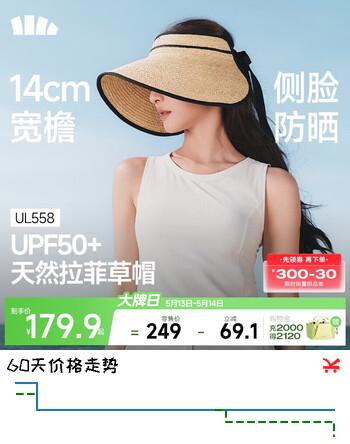蕉下（beneunder）遮阳帽防晒帽女草帽太阳帽子防紫外线全脸遮阳蛋卷便携UL558棕