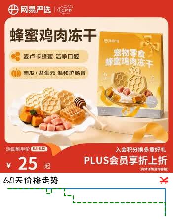 【6折】网易严选宠物零食冻干下午茶系列犬猫通用冻干零食蜂蜜鸡肉冻干25g1https://u.jd.com/UGUbe4L----普遍有货 | 下1件最优到手单价：18.66 -> 【12.9】
