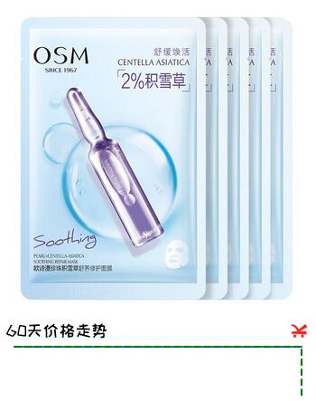 【3折】欧诗漫（OSM）【任选3件】珍珠透明质酸钠水光补水面膜保湿滋润贴片面膜 积雪草舒养修护面膜5片https://u.jd.com/k1ZdRQS----普遍有货 | 下3件最优到手单价：19.9 -> 【6.9】