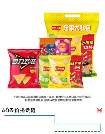 【9折】乐事（Lays） 薯片休闲零食膨化食品原味袋装薯片 膨化食品多种口味组合 乐事品牌家族桶296ghttps://u.jd.com/9DUa9pT----普遍有货 | 下1件最优到手单价：19.9 -> 【18.9】