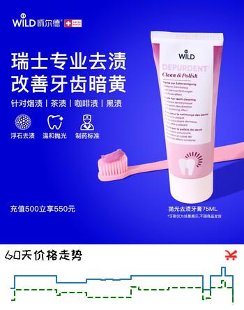 【8折】怀尔德牙膏Wild瑞士进口抛光去渍牙膏75ml去烟渍牙黄正畸depurdenthttps://u.jd.com/k10LHyk----普遍有货 | 下55件最优到手单价：116.6 -> 【98.54】