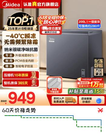 美的（Midea）深冻系列100/142/200+升PCM合金内胆【电子控温】家用冰柜-40℃超低温冷冻冷藏可转换冷柜国家补贴 200L 【-40℃电控】旗舰顶配