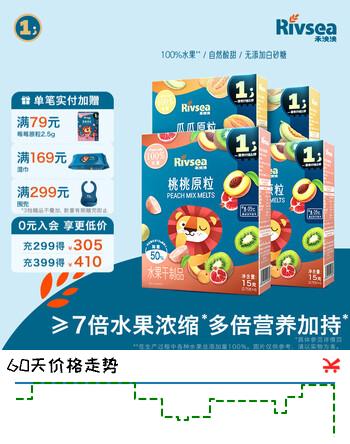 禾泱泱水果原粒 儿童零食 冻干水果粒溶豆 无添加白砂糖 水果原粒4盒（桃桃2+瓜瓜2）