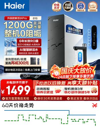 【9折】海尔（Haier）净水器鲜活水pro1200G6年长效RO膜【整机0阻垢剂】抑菌滤芯直净饮机家用厨房反渗透过滤净水机R816 【Pro升级款】6年长效1200G旋钮数显龙头https://u.jd.com/FrIxnNW----普遍有货 | 下1件最优到手单价：1407.1 -> 【1305】