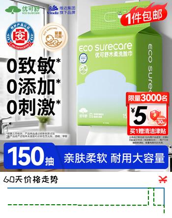 【5折】优可舒木柔洗脸巾150抽 珍珠纹一次性洗脸巾洗面擦脸巾清洁绵柔巾https://u.jd.com/UDJ1OsW----普遍有货 | 下2件最优到手单价：9.8 -> 【5.3】