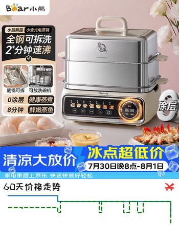 【8折】小熊（Bear）小食光电蒸锅 炖蒸煮一体自动断电不锈钢2层蒸锅家用3-4人 分体式18L大容量多功能锅 DZRA8N5https://u.jd.com/UD879Bg----普遍有货 | 下1件最优到手单价：824.4 -> 【738.9】