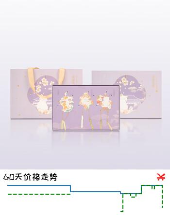 奉旨故宫文创 四季宫猫花影书签礼盒1套3支装中国风创意金属高颜值 学生生日毕业礼物 冬艳系列