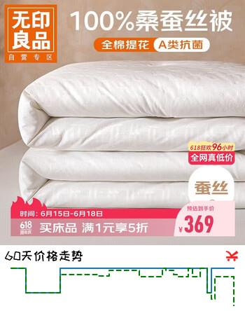 无印良品A类100%桑蚕丝被子 全棉提花空调薄被子夏凉被芯200*230cm白色