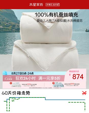 【5折】水星家纺蚕丝被100%蚕丝冬被子冬季子母被二合一被芯约10.6斤220×240cmhttps://u.jd.com/k1NcQco----普遍有货 | 下1件最优到手单价：1555.72 -> 【874】