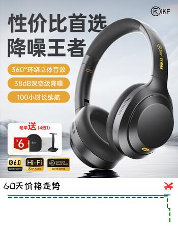 iKF T1 Max 主动降噪头戴式无线蓝牙耳机2026新款蓝牙6.0超长续航有线无线游戏低延迟电竞耳机雅典黑