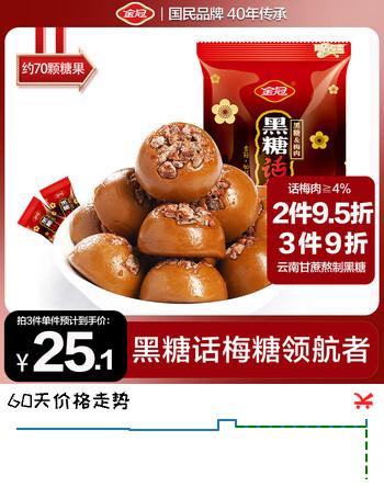 【7折】金冠 黑糖话梅糖 468g 约70颗 夹心硬糖休闲零食喜糖结婚糖果 伴手礼https://u.jd.com/9OUwiAi----普遍有货 | 下3件最优到手单价：26.5 -> 【20.02】