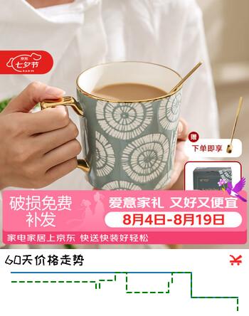 【7折】松发瓷器淘瓷杯子家用办公室咖啡杯水杯女生大容量情侣马克杯 绿色https://u.jd.com/U10xkiq----普遍有货 | 下10件最优到手单价：20 -> 【15】