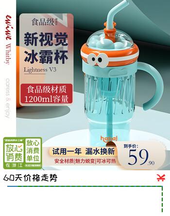 EWIWE潮流出街高颜值新视觉透明质感吸管大把手户外运动杯食品级材质 MOMO提夫蓝/带茶隔吸管/ 1200ml