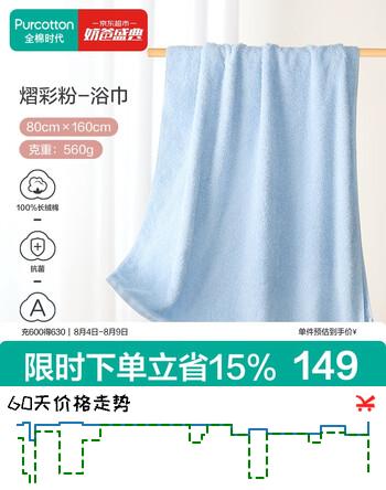 【5折】全棉时代浴巾抗菌成人毛圈纯棉浴巾加厚加大浴巾熠彩蓝80cm×160cmhttps://u.jd.com/U10feiH----普遍有货 | 下1件最优到手单价：175.3 -> 【99.5】