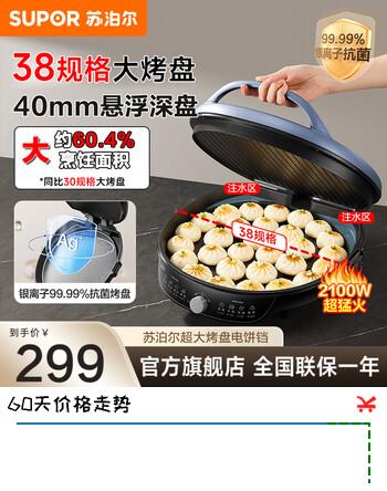 【8折】苏泊尔电饼铛家用双面加热加大加深烙饼商用电饼档38大尺寸40mm加深悬浮烤盘蒸汽煎烤机2100W猛火速热 【38规格】40mm深盘https://u.jd.com/UGoLoZB----普遍有货 | 下1件最优到手单价：298.99 -> 【254.15】
