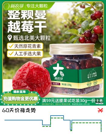 新农哥整粒大颗粒蔓越莓干150g/罐进口高端烘焙果干蜜饯果脯干果