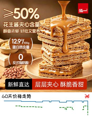 【7折】泓一厚切威化饼干花生味早餐休闲零食品办公室下午茶代餐饱腹充饥300ghttps://u.jd.com/FrdZiLV----普遍有货 | 下1件最优到手单价：13.36 -> 【10.32】