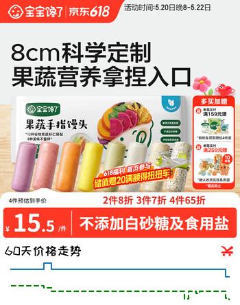 宝宝馋了果蔬手指馒头160g儿童早餐营养主食半成品享婴儿幼儿宝宝辅食谱