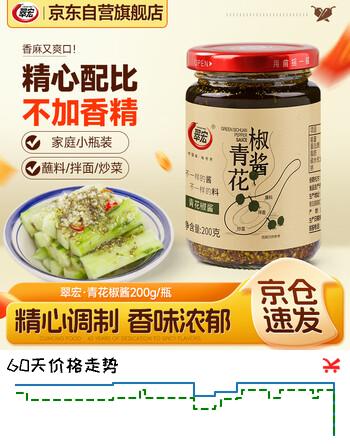 翠宏 青花椒酱200g四川凉拌藤椒青花椒油