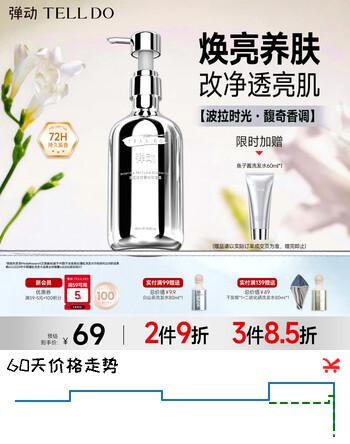【7折】弹动沐浴露男女士专用留香保湿补水滋润沐浴液 波拉时光沐浴露450mlhttps://u.jd.com/kODfPSo----普遍有货 | 下177件最优到手单价：67.15 -> 【47.29】