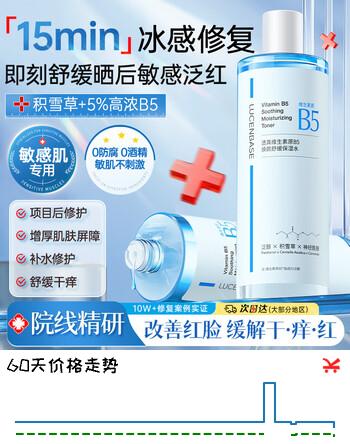 透真B5积雪草爽肤水修复皮肤屏障湿敷水保湿敏感肌晒后受损泛红修护