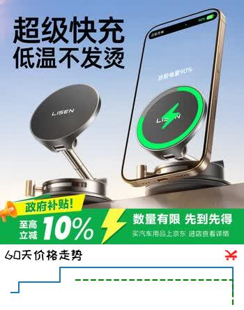 【6折】李森手机支架车载无线充电器真空吸附磁吸汽车专用25w快充仪表台2026https://u.jd.com/kaPNzKo----普遍有货 | 下17件最优到手单价：197 -> 【132】