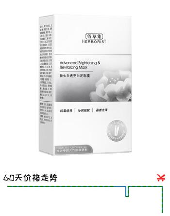 佰草集新七白大白泥次抛涂抹泥膜6g*18（补水提亮肤色女护肤品)