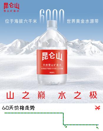 昆仑山 矿泉水 饮用天然弱碱性 5L*4瓶 整箱装 家庭品质 加多宝出品
