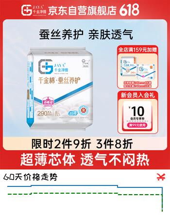 千金净雅蚕丝超薄纯棉透气夜用卫生巾290mm*8片*1包京东自营姨妈巾消毒级