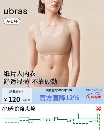 ubras新款无尺码小奶皮纸片人显瘦显薄匀称无痕隐形背心文胸女母亲节