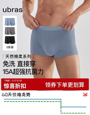 ubras15A抗菌免洗即穿纯棉透气网眼男士内裤男中腰四角裤3条装L