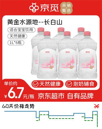 【7折】京觅泉阳泉生产长白山天然矿泉水泡奶辅食1L6瓶婴儿水低钠淡矿https://u.jd.com/xaewWv0----普遍有货 | 下2件最优到手单价：35.9 -> 【27】