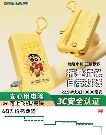 ROCK蜡笔小新【3C认证可上飞机】移动电源氮化镓三合一充电宝带插头双线10000mAh快充华为苹果17promax