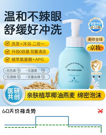 植小芽婴幼儿儿童洗发温和舒缓沐浴泡泡300ml婴童沐浴洗发二合一0岁+