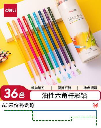【7折】得力（deli）36色油性彩铅纸桶装绘画艺术写生彩色铅笔儿童涂色填色彩笔绘画笔套装礼物68124速写彩笔https://u.jd.com/Frs9ueT----普遍有货 | 下4件最优到手单价：12.88 -> 【9.9】