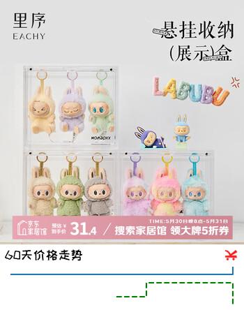 EACHY盲盒展示盒分层透明手办收纳盒泡泡玛特labubu玩具悬挂展示架