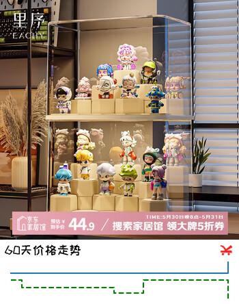 EACHY盲盒展示架收纳盒透明防尘手办玩具labubu泡泡玛特展示盒-特大号