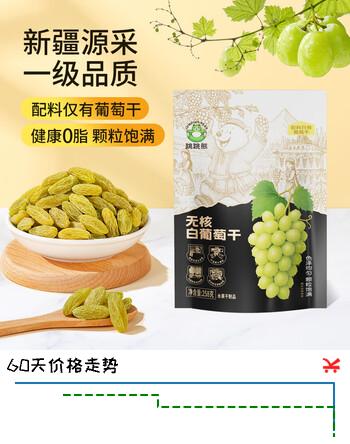 跳跳熊新疆无核白葡萄干258g无添加免洗蜜饯果干提子干特产休闲零食解馋