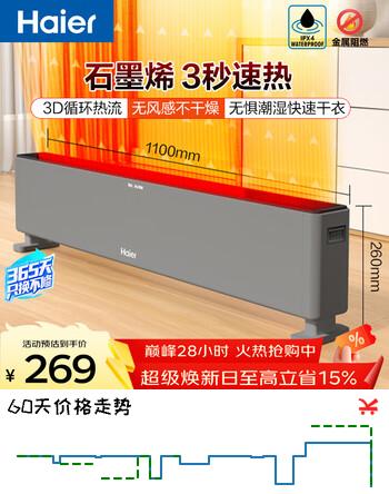 海尔（Haier）石墨烯踢脚线取暖器家用省电电暖器移动电暖气片客厅地暖速热烤火炉浴室防水 HNK-2223B 机械款