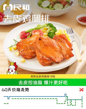 民和去皮鸡腿排100g/袋 食材鸡腿肉汉堡鸡排 健身空气炸锅早餐半成品 100g*18包