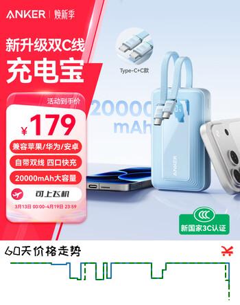 ANKER安克【3C认证上飞机】旅行充电宝自带双c线45W20000毫安大容量超快充移动电源苹果蓝户外储能
