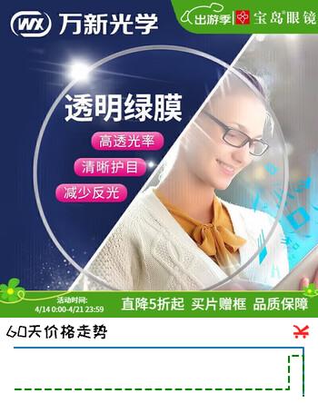 万新（WAN XIN）镜片超薄可选防蓝光近视眼镜片可配高折射率镜片【2片】