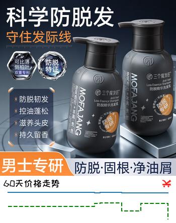 【8折】三个魔发匠可比落防脱洗发水生姜固发侧柏叶育控油去屑洗头膏露男女士第1 可比落防脱 400ml1瓶 男士专研https://u.jd.com/417xbL9----普遍有货 | 下1件最优到手单价：58 -> 【48】